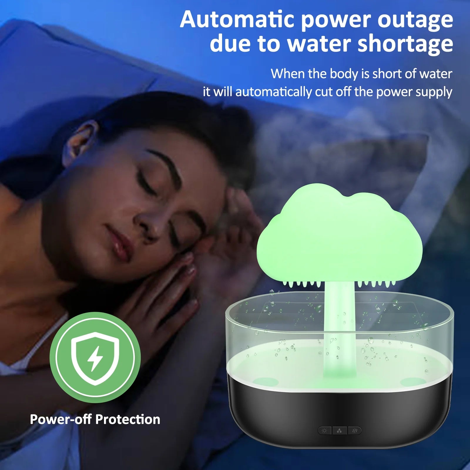 CloudX Rain Cloud Humidifier - Ultrasonic Mist | SbodyKings - SBody Kings