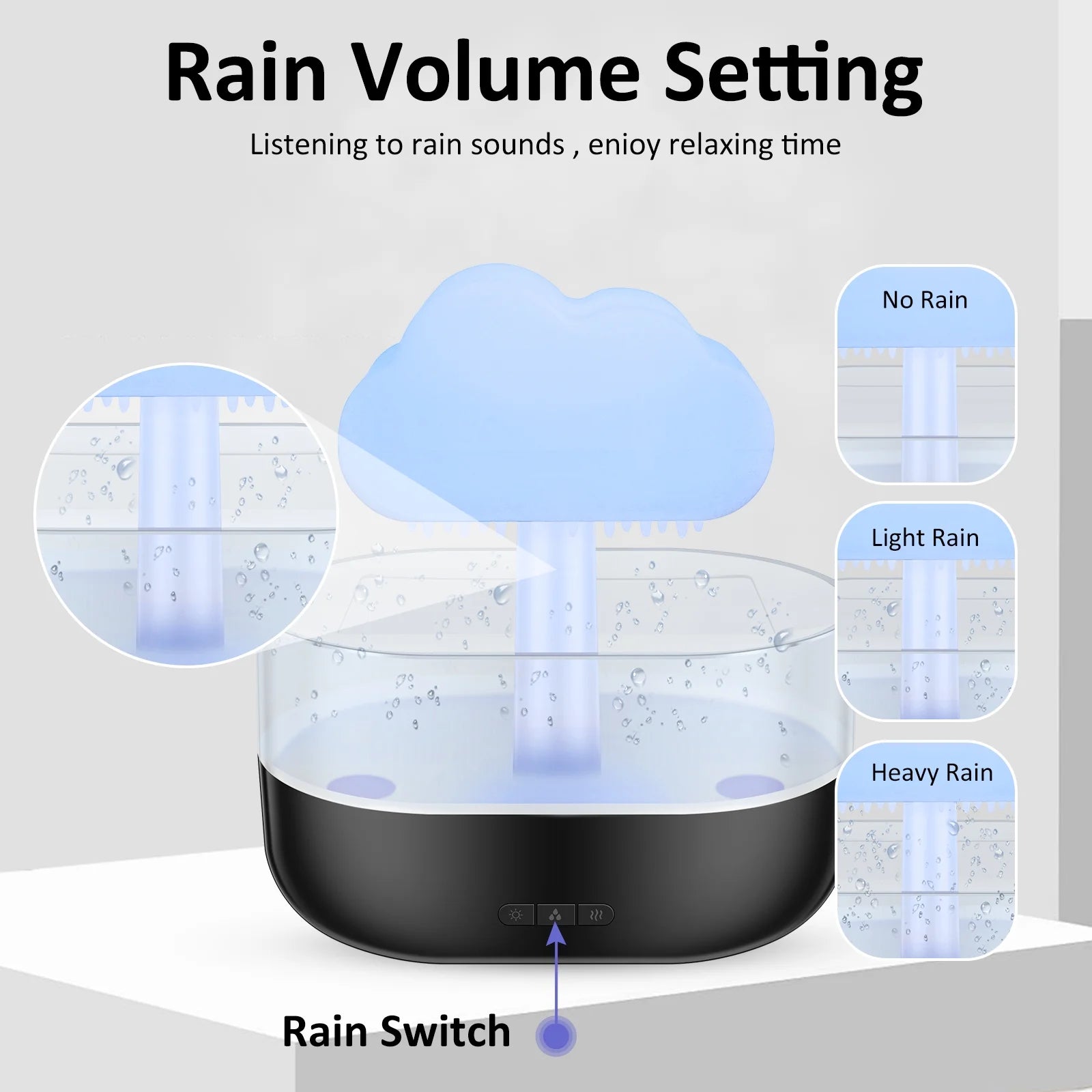 CloudX Rain Cloud Humidifier - Ultrasonic Mist | SbodyKings - SBody Kings