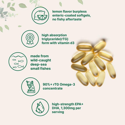 Ultra Strength Omega-3 Fish Oil Softgels | High EPA & DHA + Vitamin D3 | Burpless Lemon Flavor - SBody Kings
